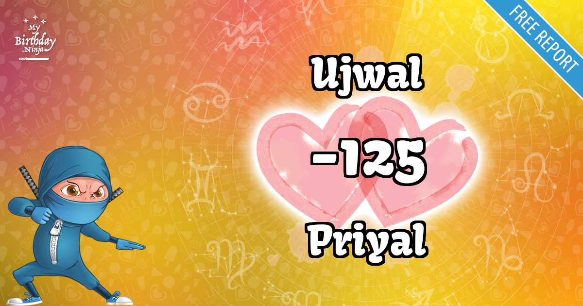Ujwal and Priyal Love Match Score