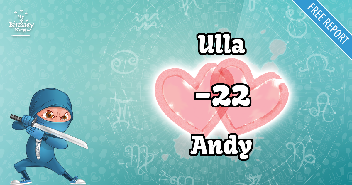 Ulla and Andy Love Match Score