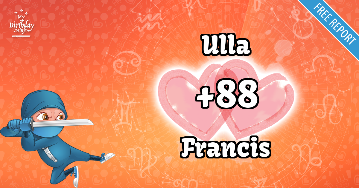 Ulla and Francis Love Match Score