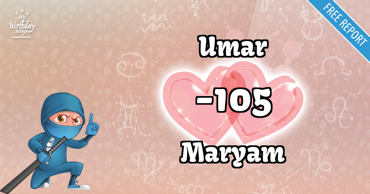 Umar and Maryam Love Match Score