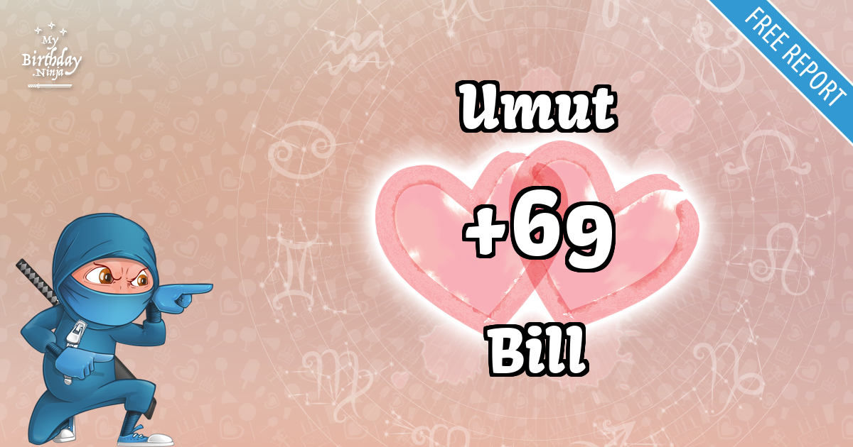 Umut and Bill Love Match Score