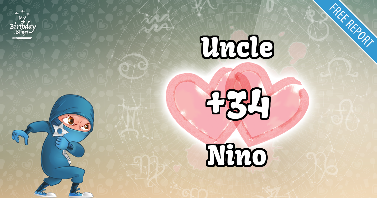 Uncle and Nino Love Match Score