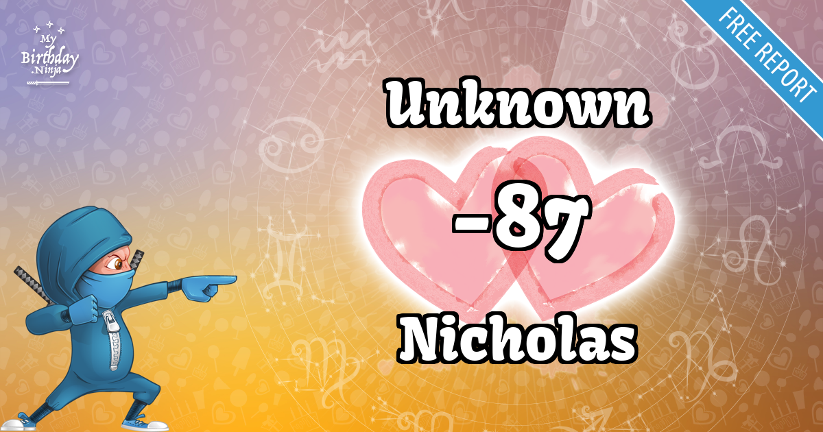 Unknown and Nicholas Love Match Score