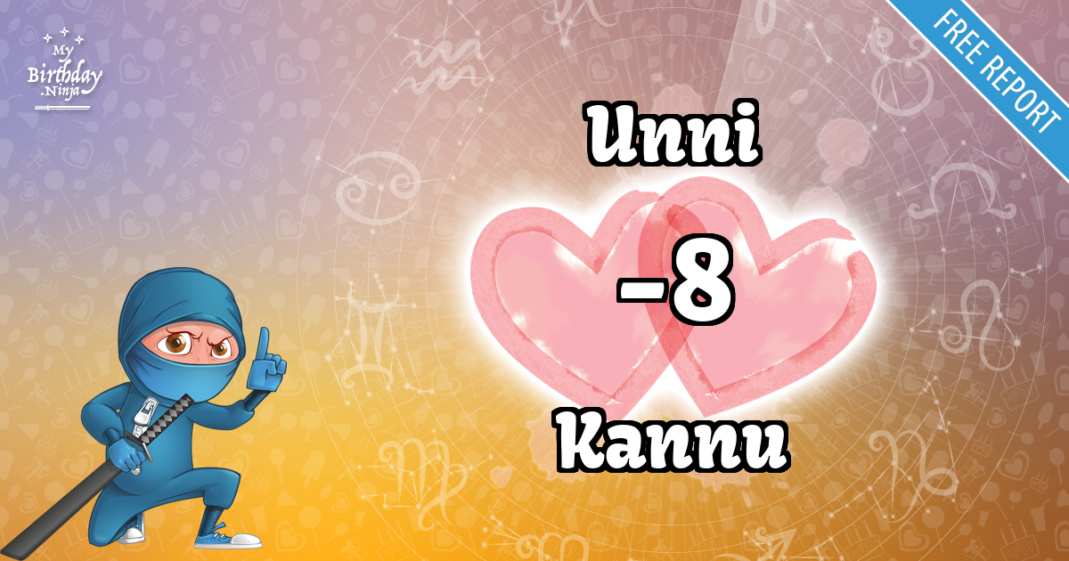 Unni and Kannu Love Match Score
