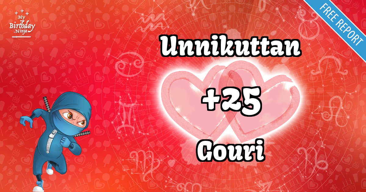 Unnikuttan and Gouri Love Match Score