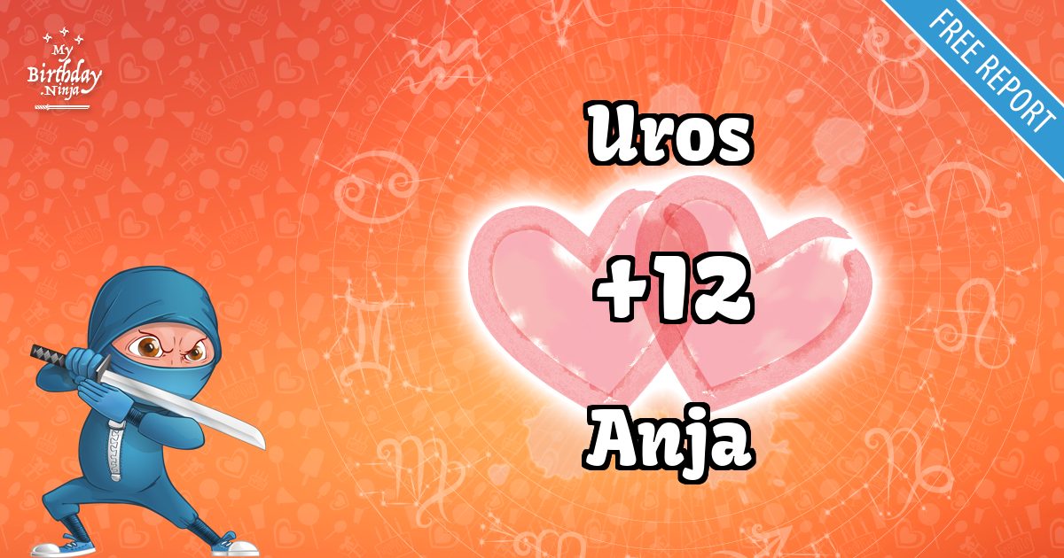 Uros and Anja Love Match Score