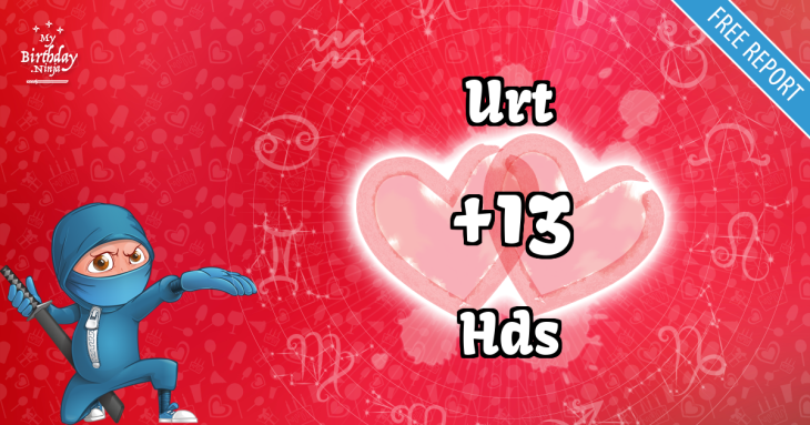 Love Match Score
