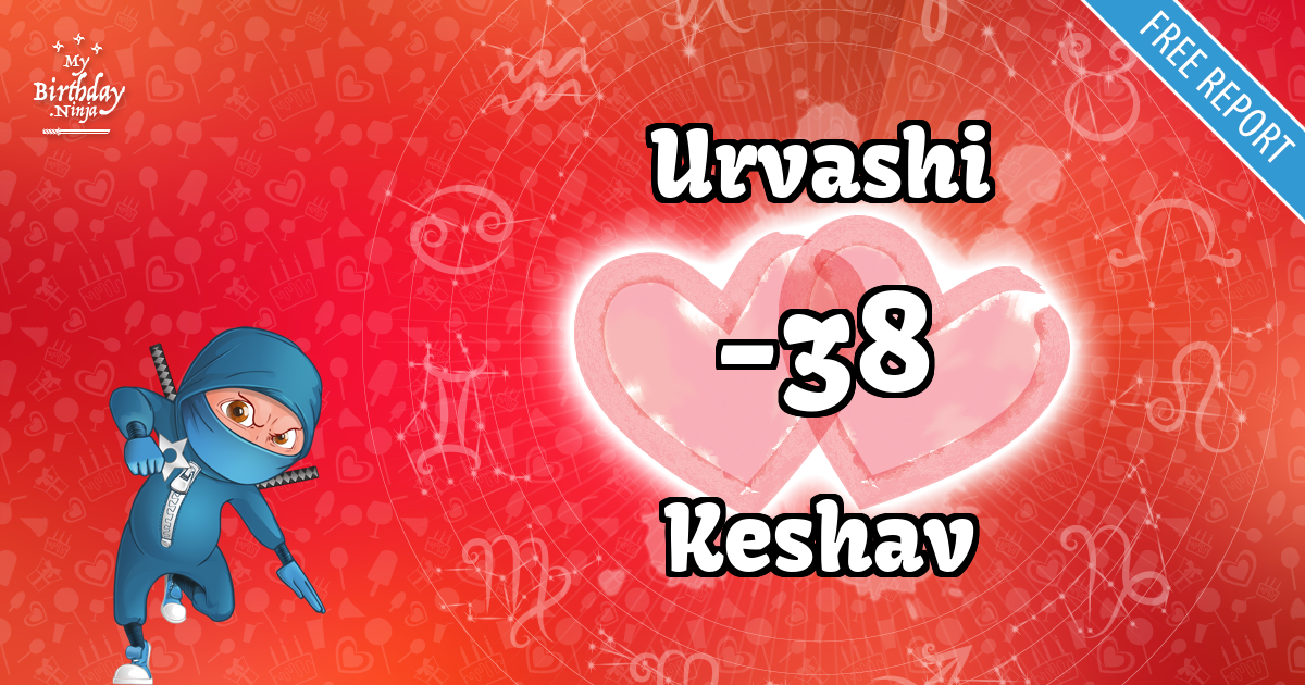 Urvashi and Keshav Love Match Score