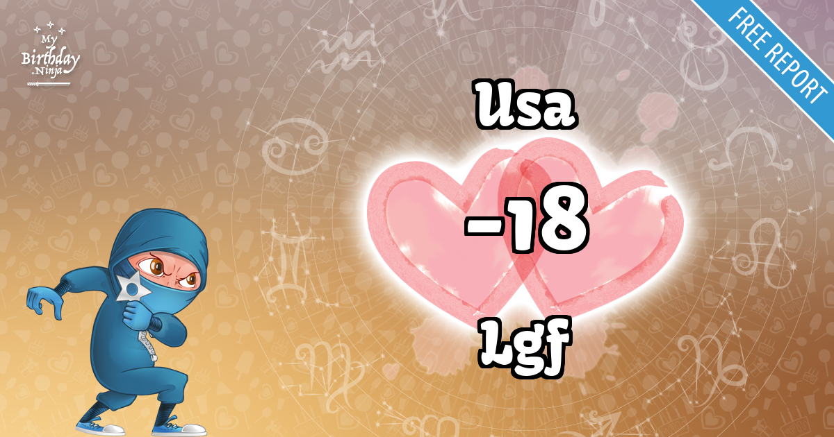 Usa and Lgf Love Match Score