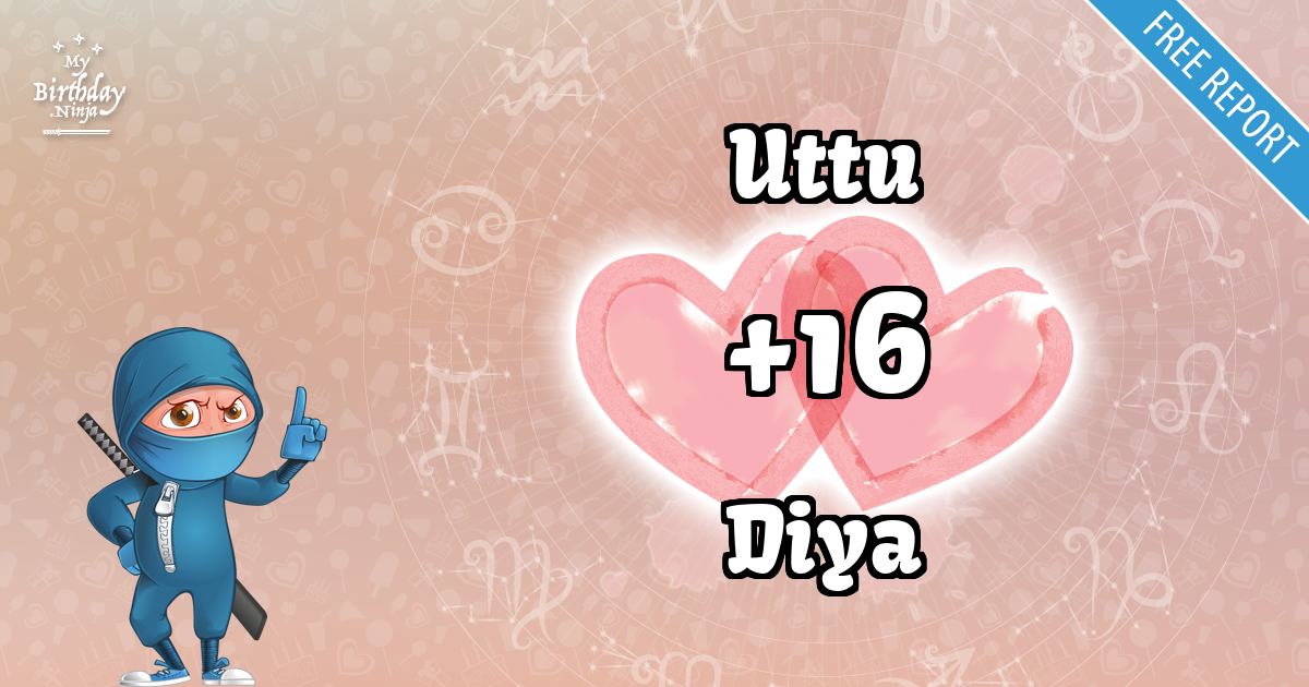 Uttu and Diya Love Match Score