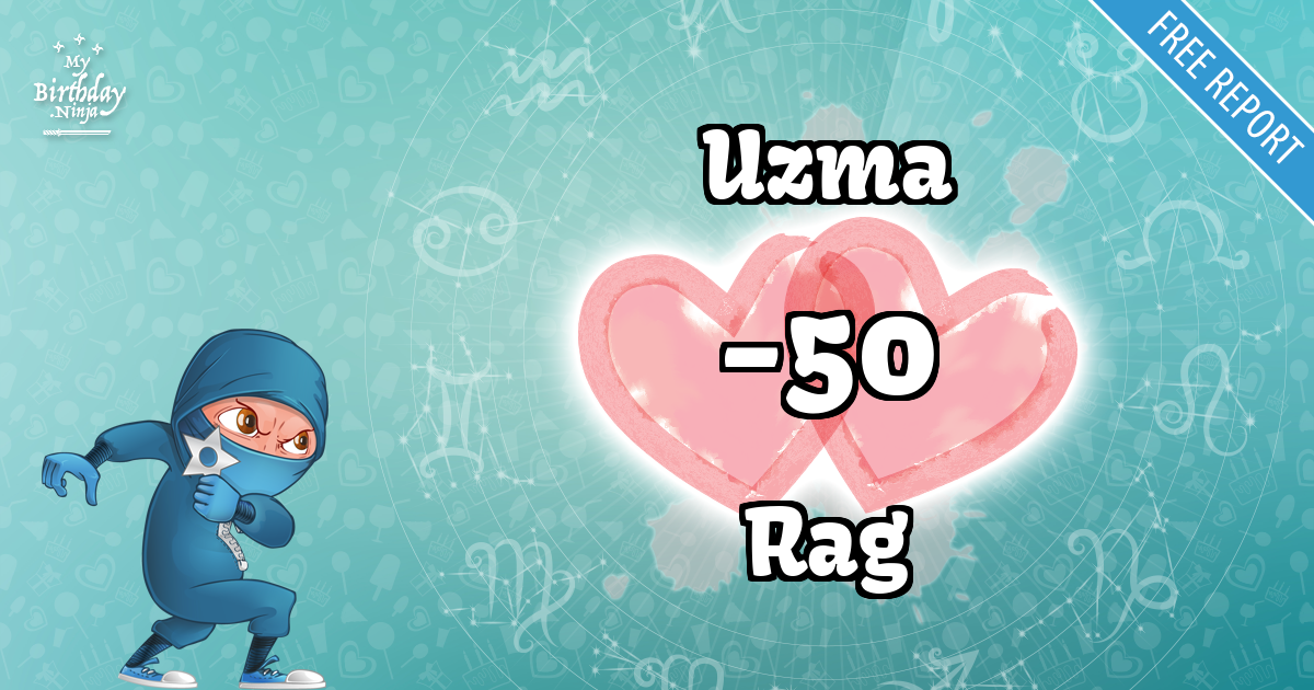 Uzma and Rag Love Match Score