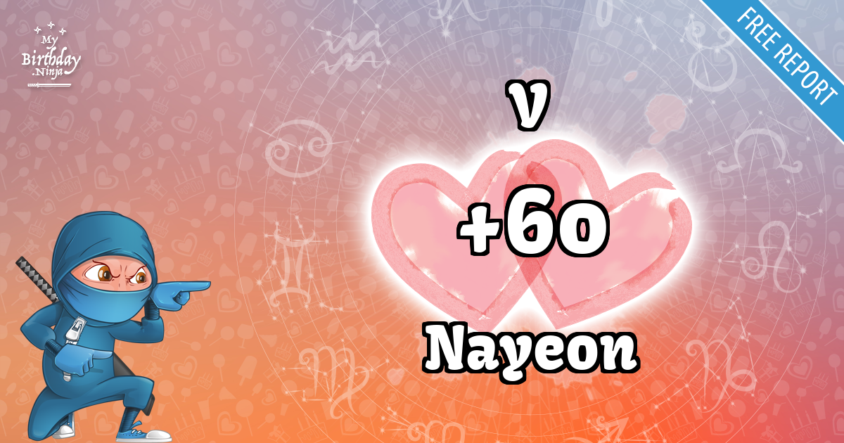 V and Nayeon Love Match Score