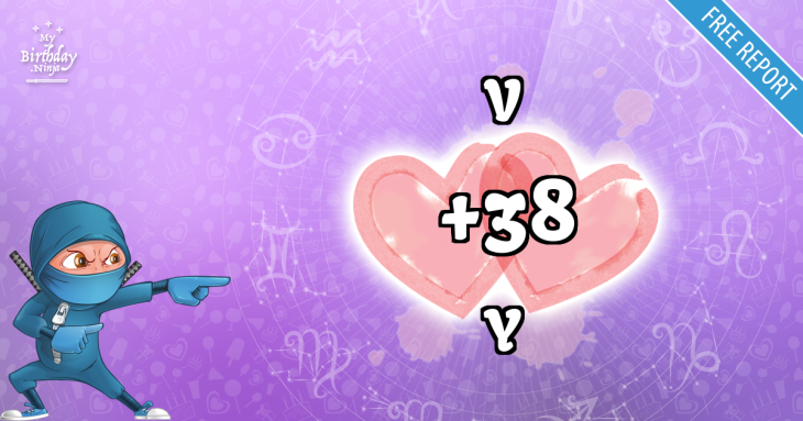 Love Match Score