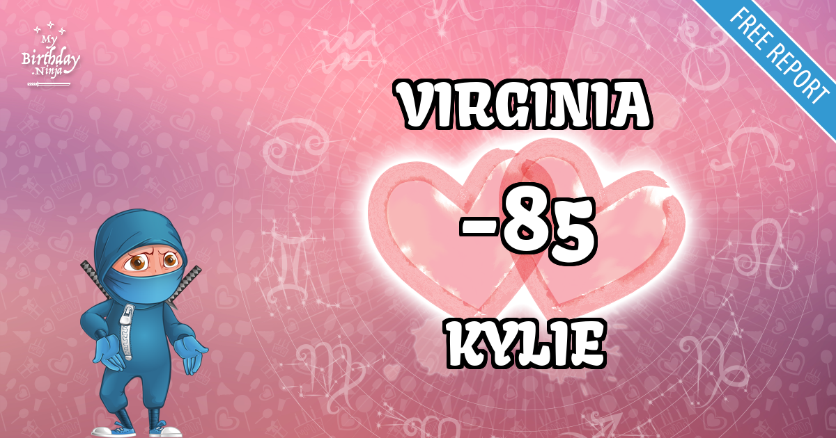 VIRGINIA and KYLIE Love Match Score