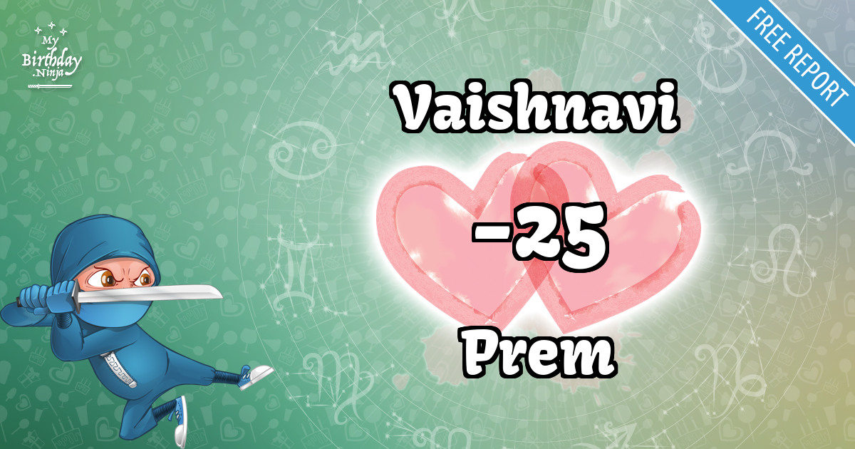 Vaishnavi and Prem Love Match Score