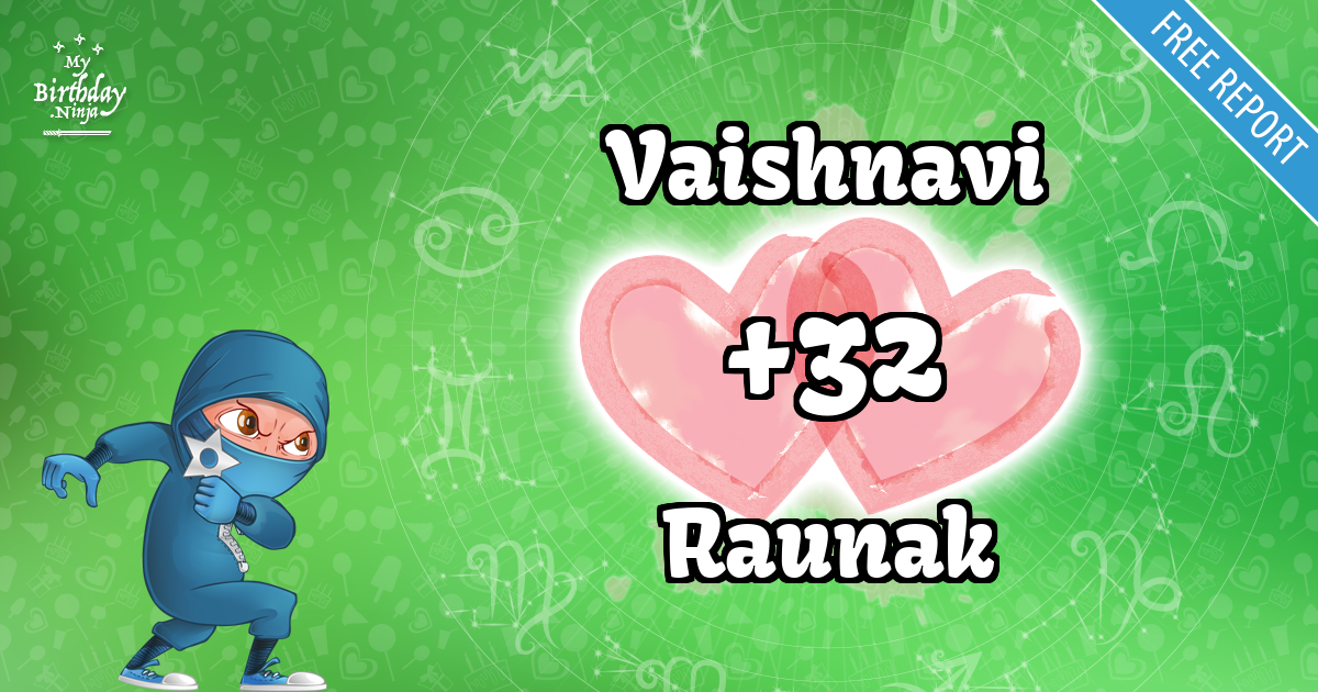 Vaishnavi and Raunak Love Match Score