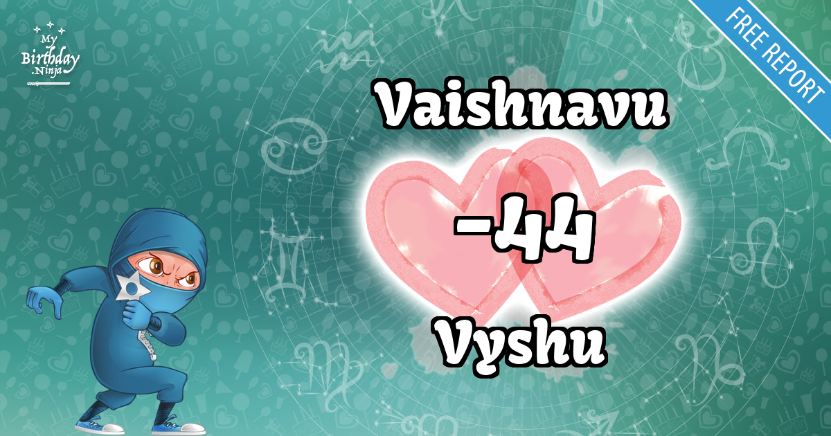 Vaishnavu and Vyshu Love Match Score