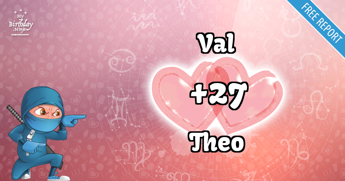 Val and Theo Love Match Score