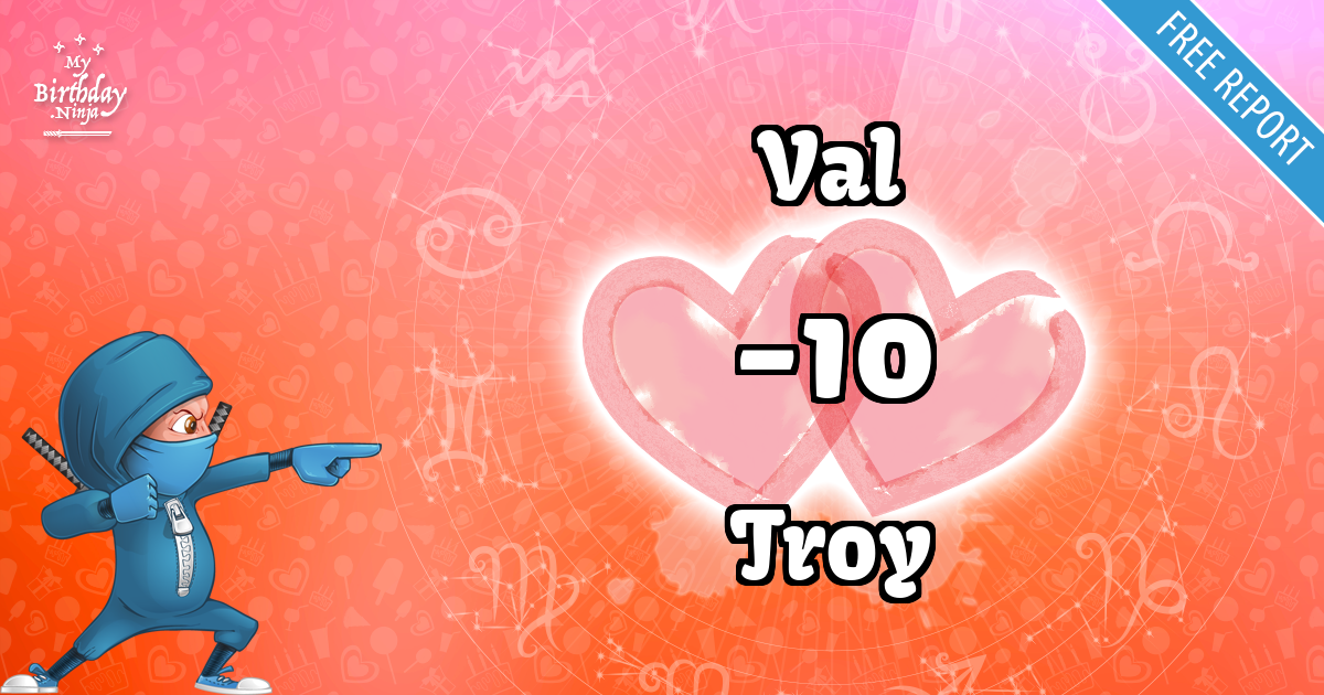 Val and Troy Love Match Score