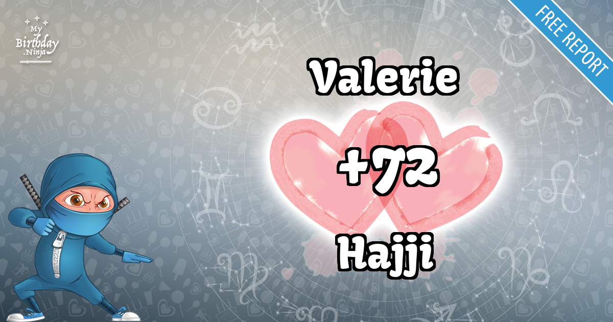 Valerie and Hajji Love Match Score