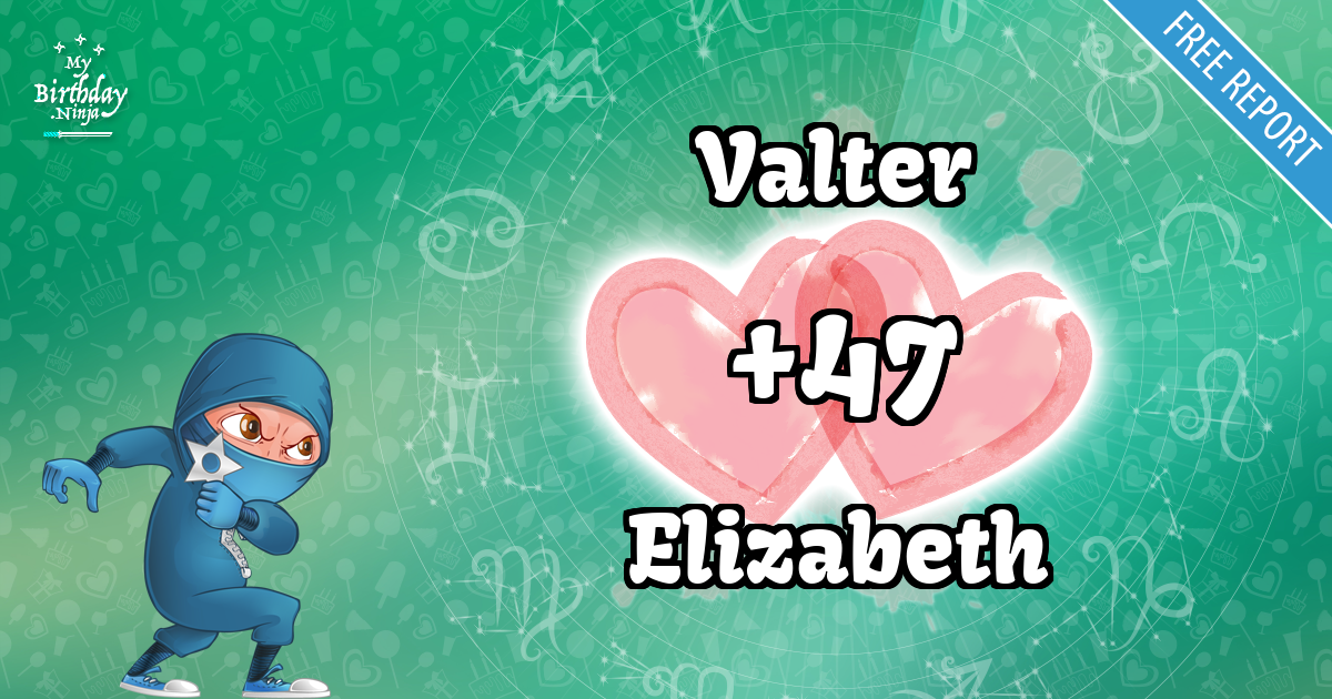Valter and Elizabeth Love Match Score