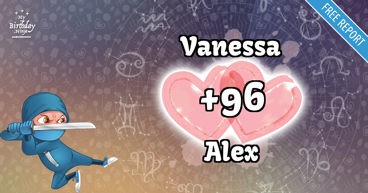 Vanessa and Alex Love Match Score