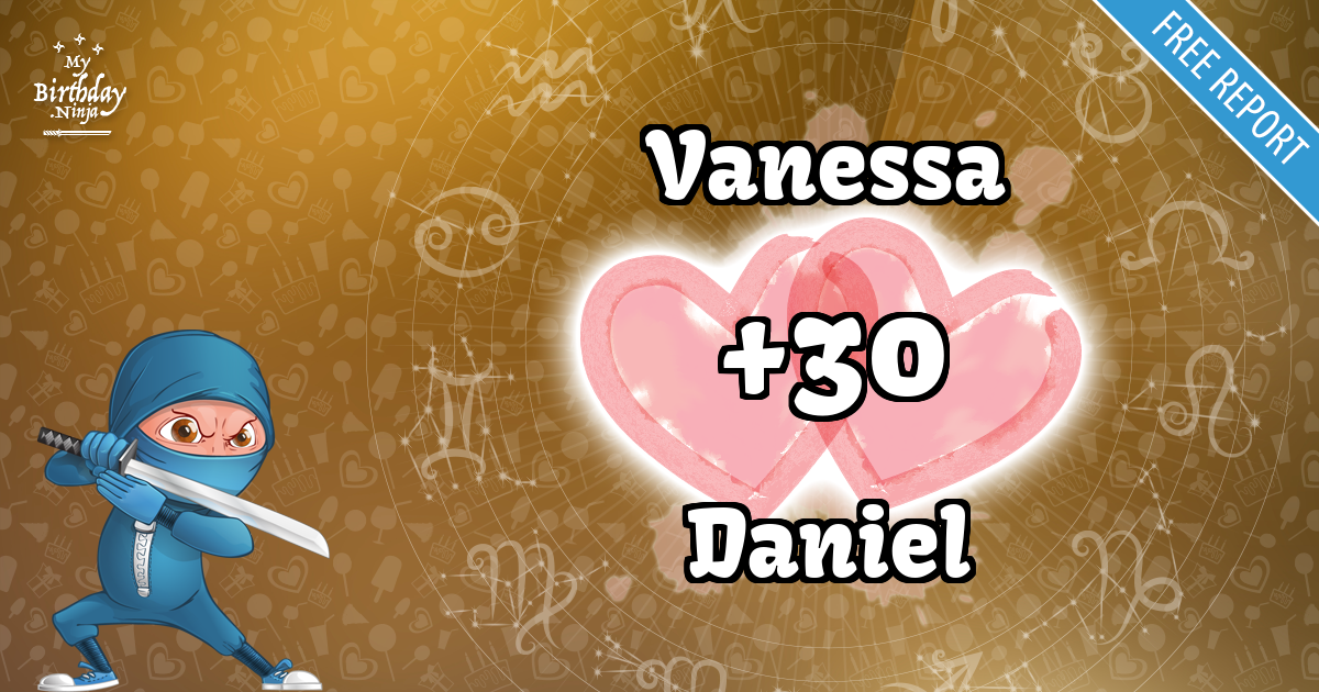 Vanessa and Daniel Love Match Score