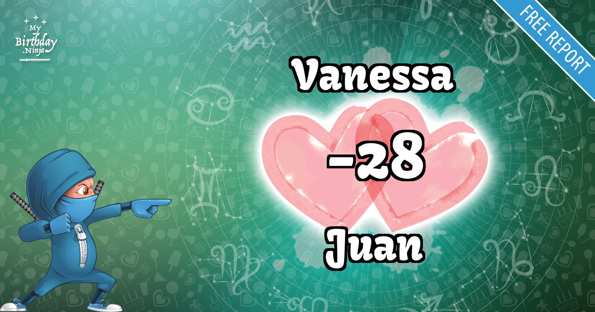 Vanessa and Juan Love Match Score