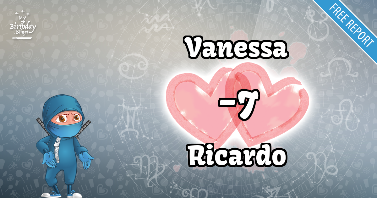 Vanessa and Ricardo Love Match Score