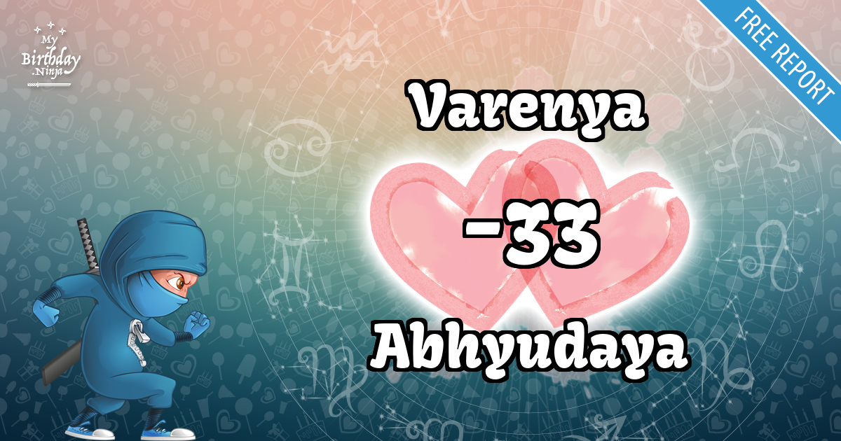 Varenya and Abhyudaya Love Match Score