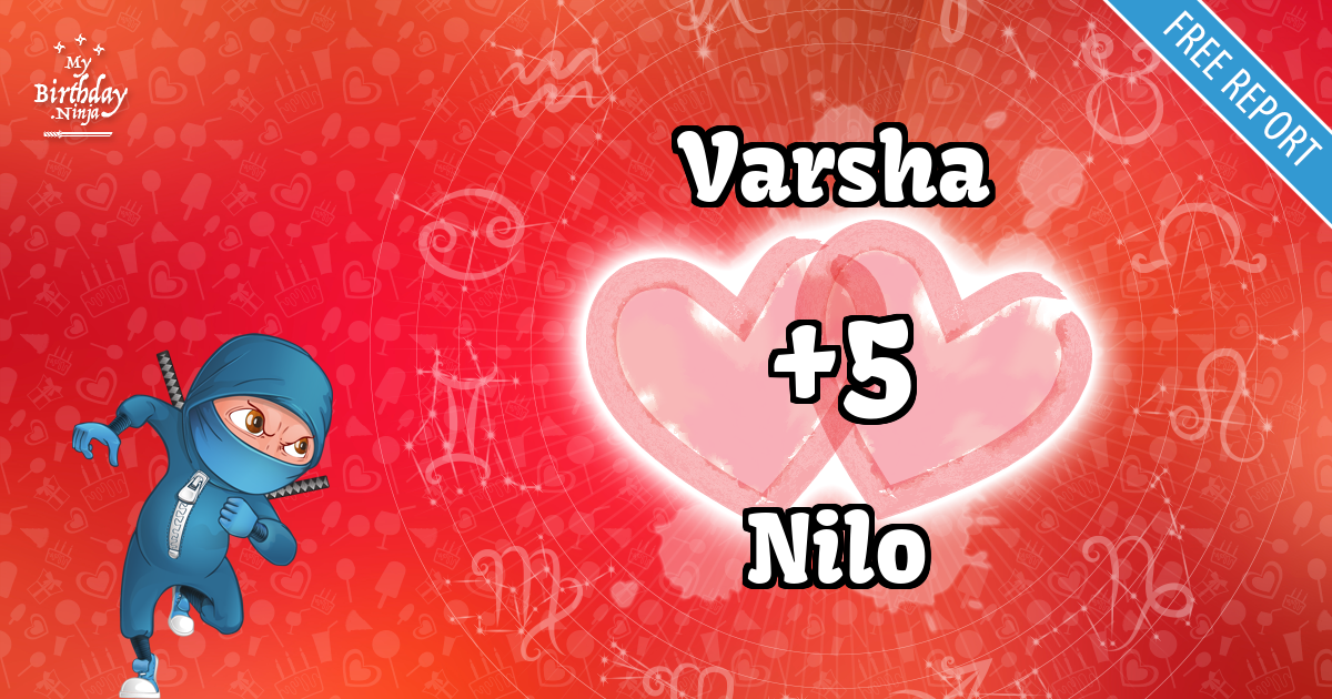 Varsha and Nilo Love Match Score