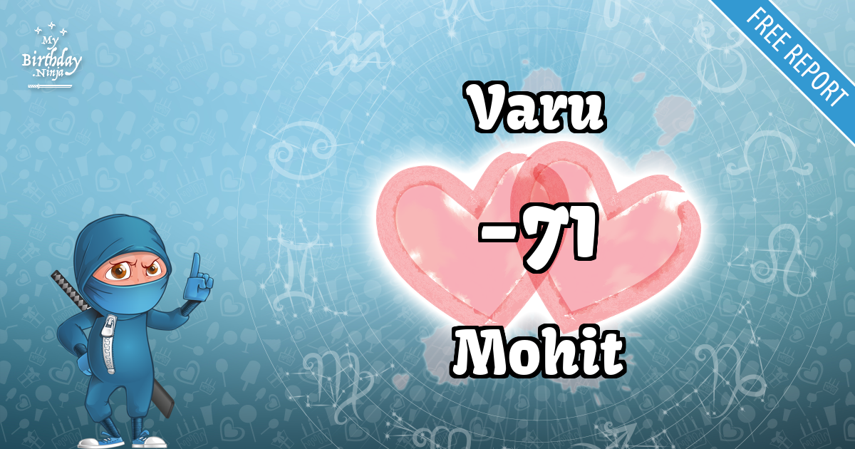 Varu and Mohit Love Match Score