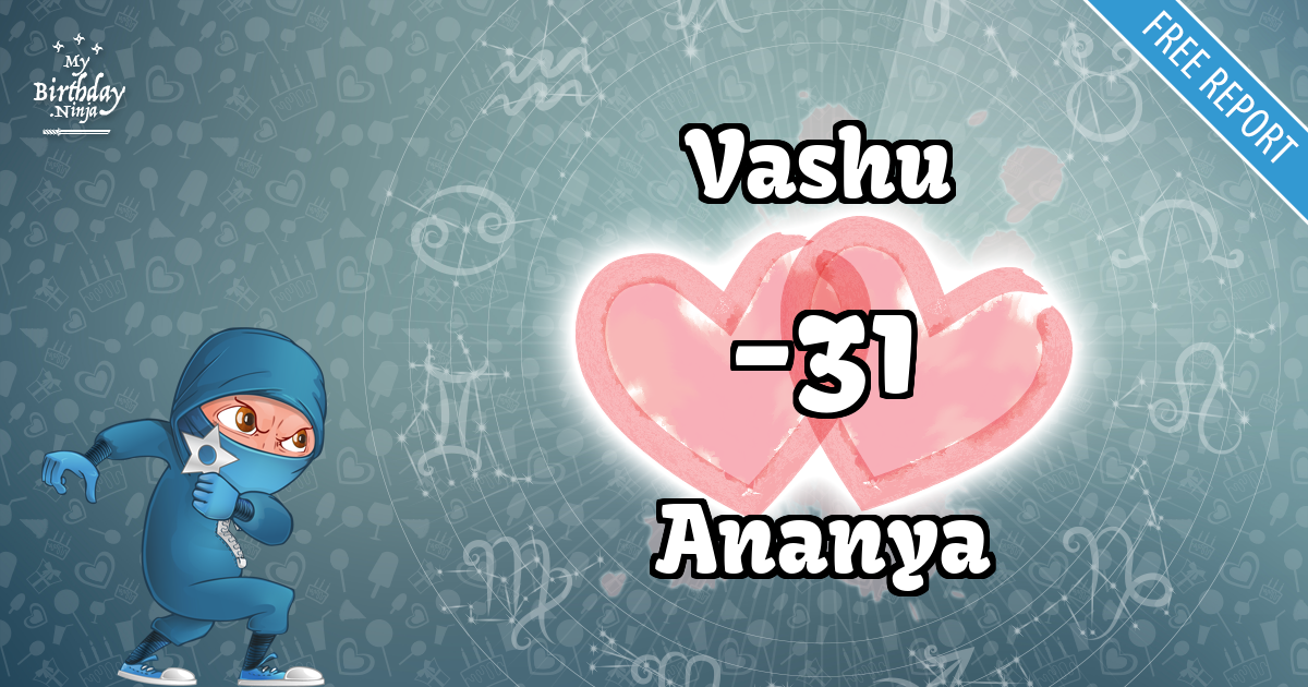 Vashu and Ananya Love Match Score