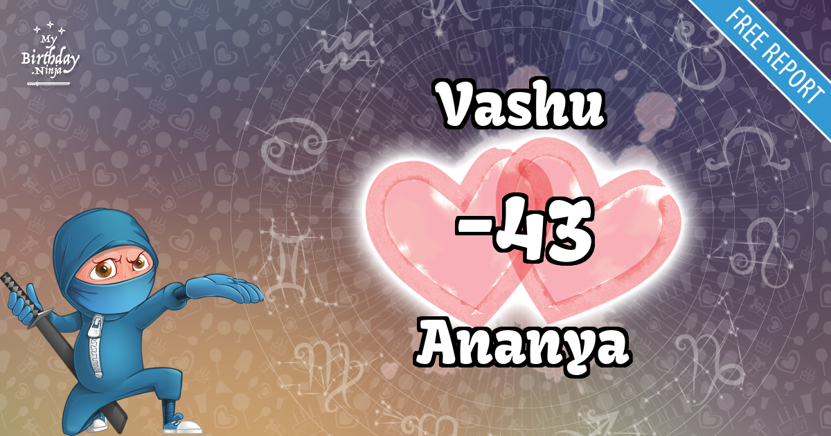 Vashu and Ananya Love Match Score