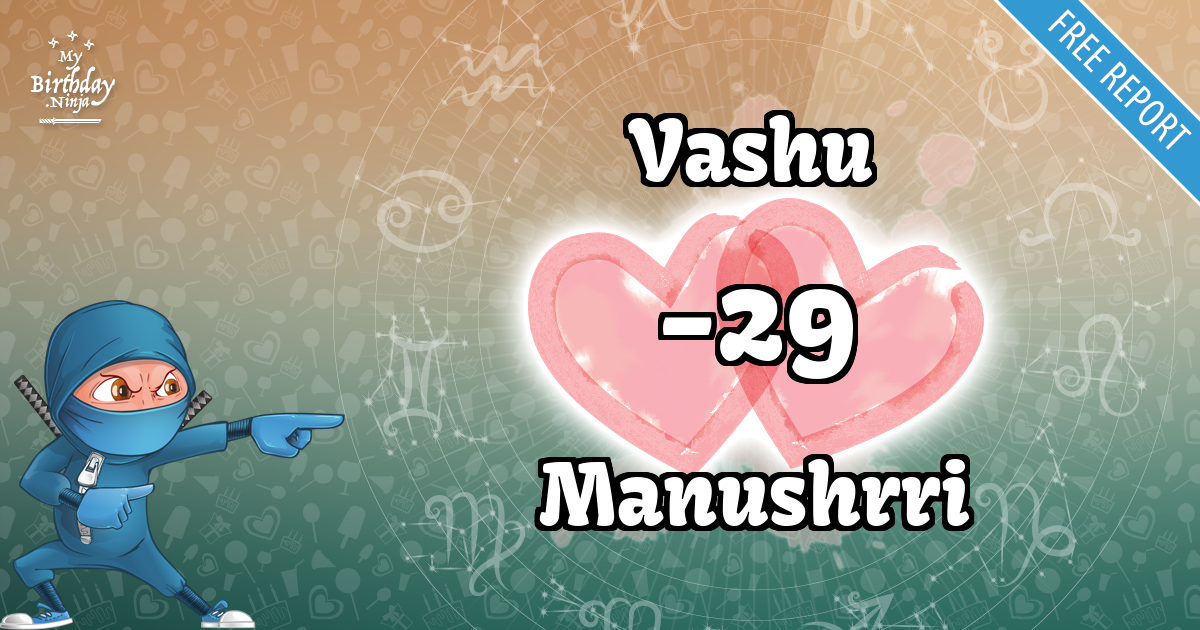 Vashu and Manushrri Love Match Score