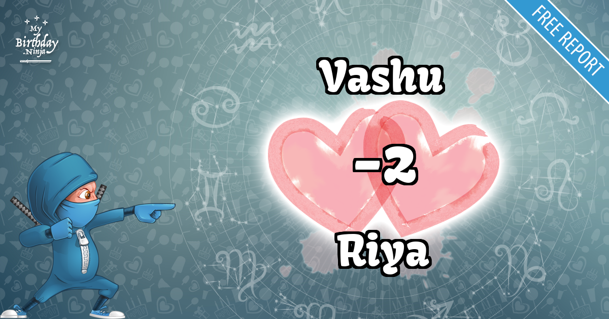 Vashu and Riya Love Match Score