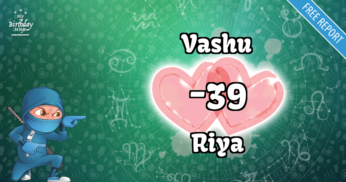 Vashu and Riya Love Match Score