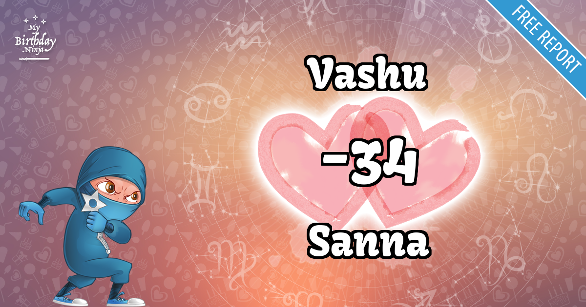 Vashu and Sanna Love Match Score