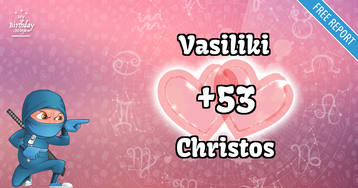 Vasiliki and Christos Love Match Score