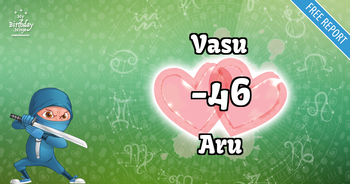 Vasu and Aru Love Match Score