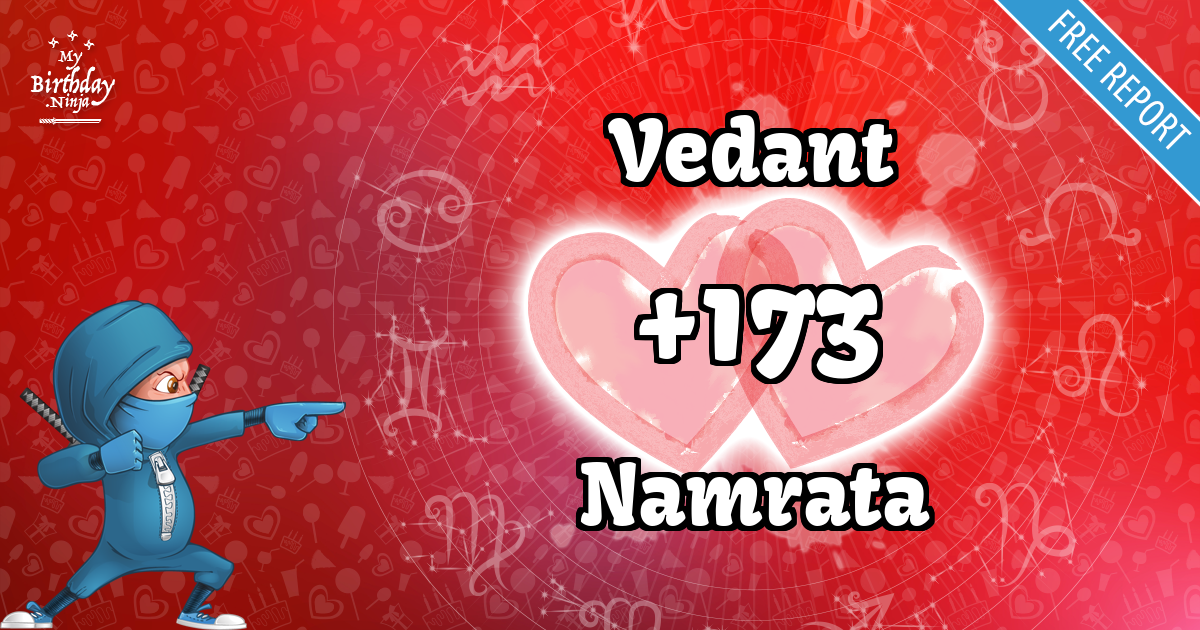 Vedant and Namrata Love Match Score