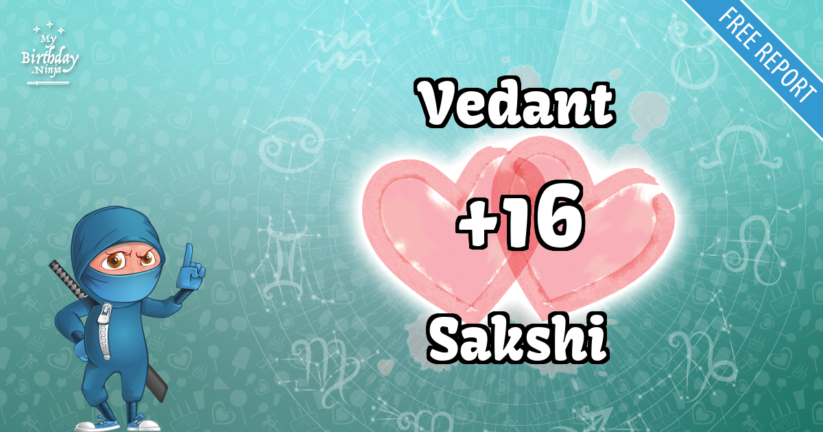 Vedant and Sakshi Love Match Score