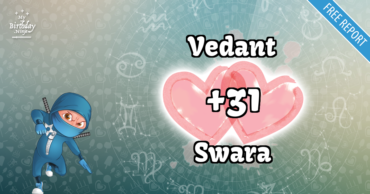 Vedant and Swara Love Match Score