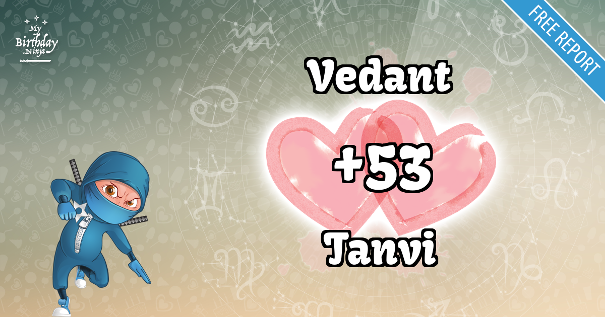 Vedant and Tanvi Love Match Score