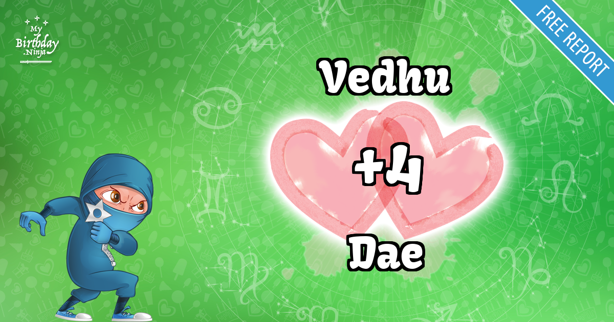 Vedhu and Dae Love Match Score