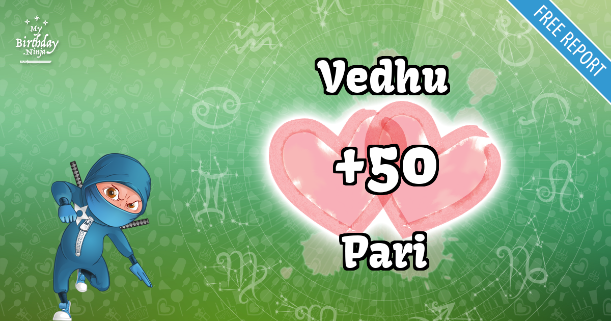 Vedhu and Pari Love Match Score