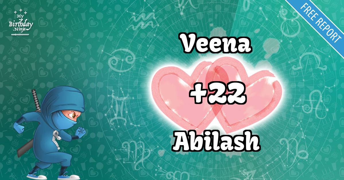 Veena and Abilash Love Match Score