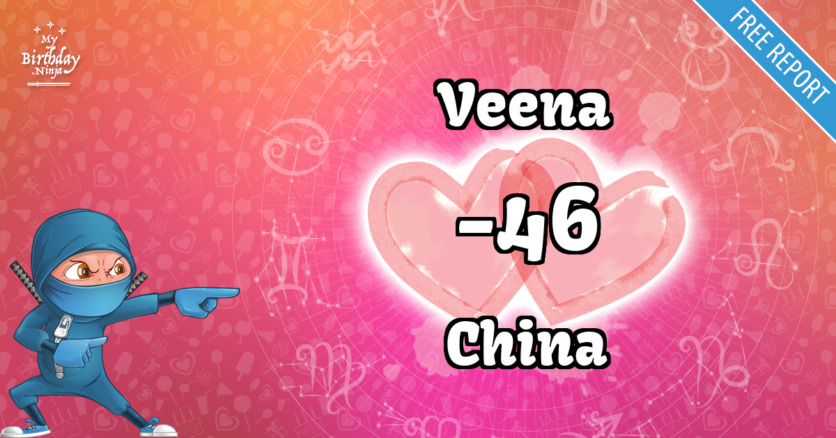 Veena and China Love Match Score