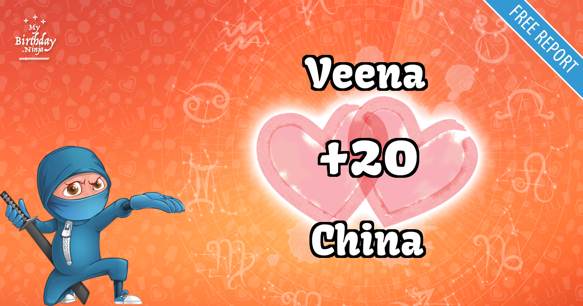 Veena and China Love Match Score