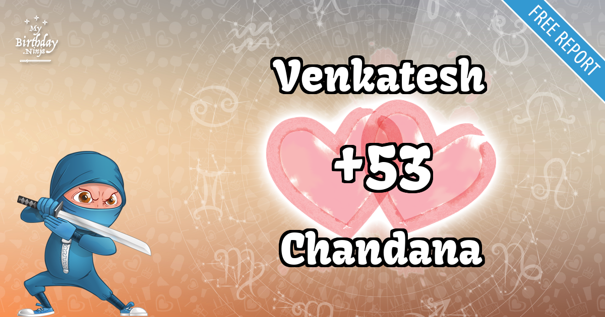 Venkatesh and Chandana Love Match Score